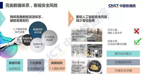 智能家居助力打造智慧家庭——2018年人工智能发展白皮书产业应用篇解读