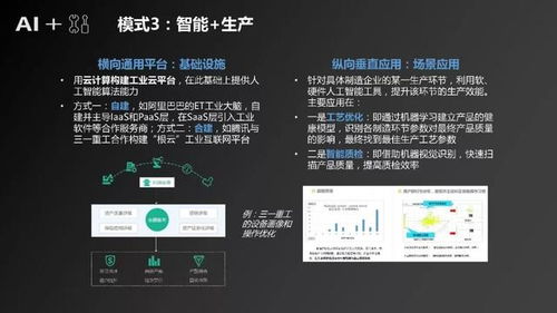 人工智能制造产业发展研究报告（精简版）